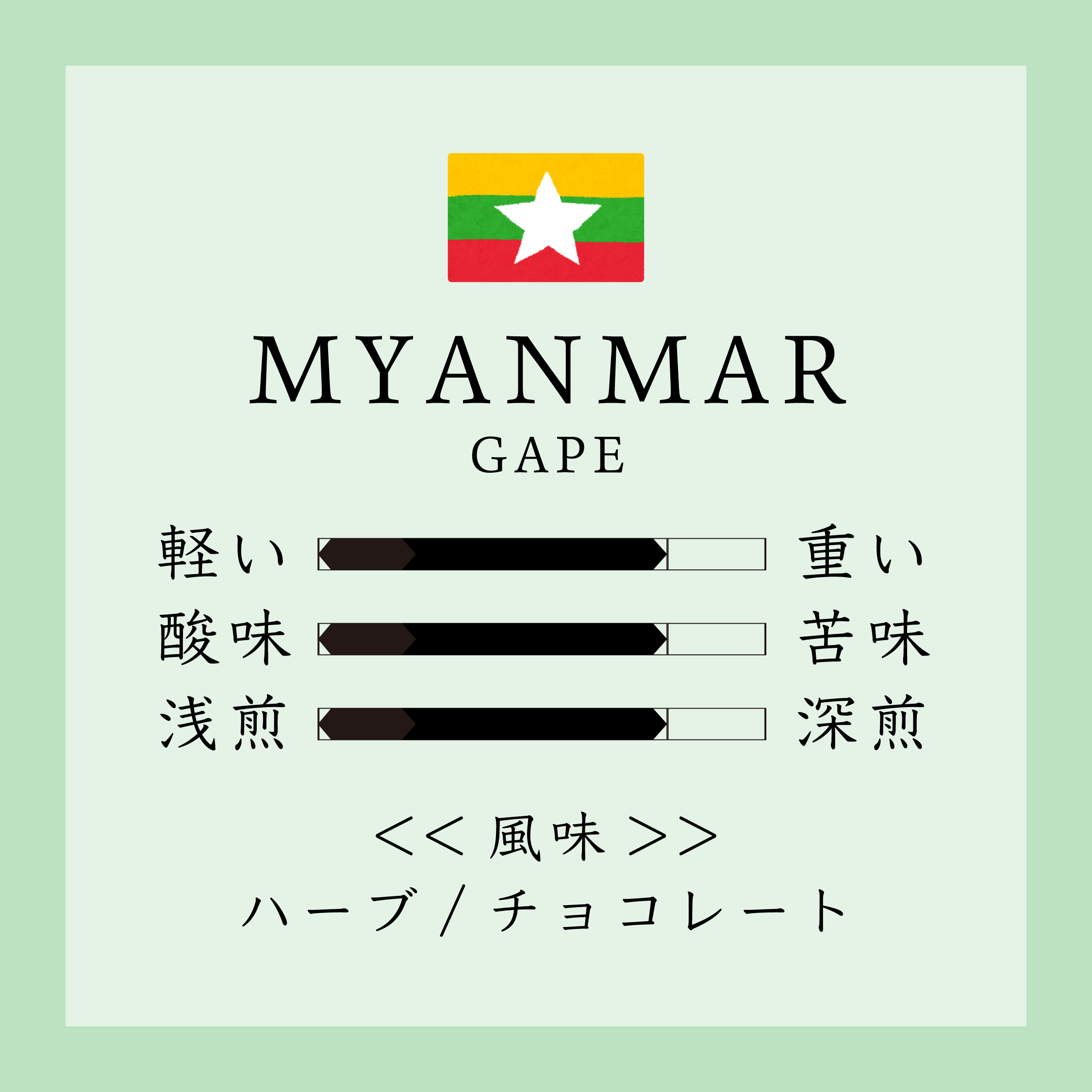 Myanmar Gape 150g