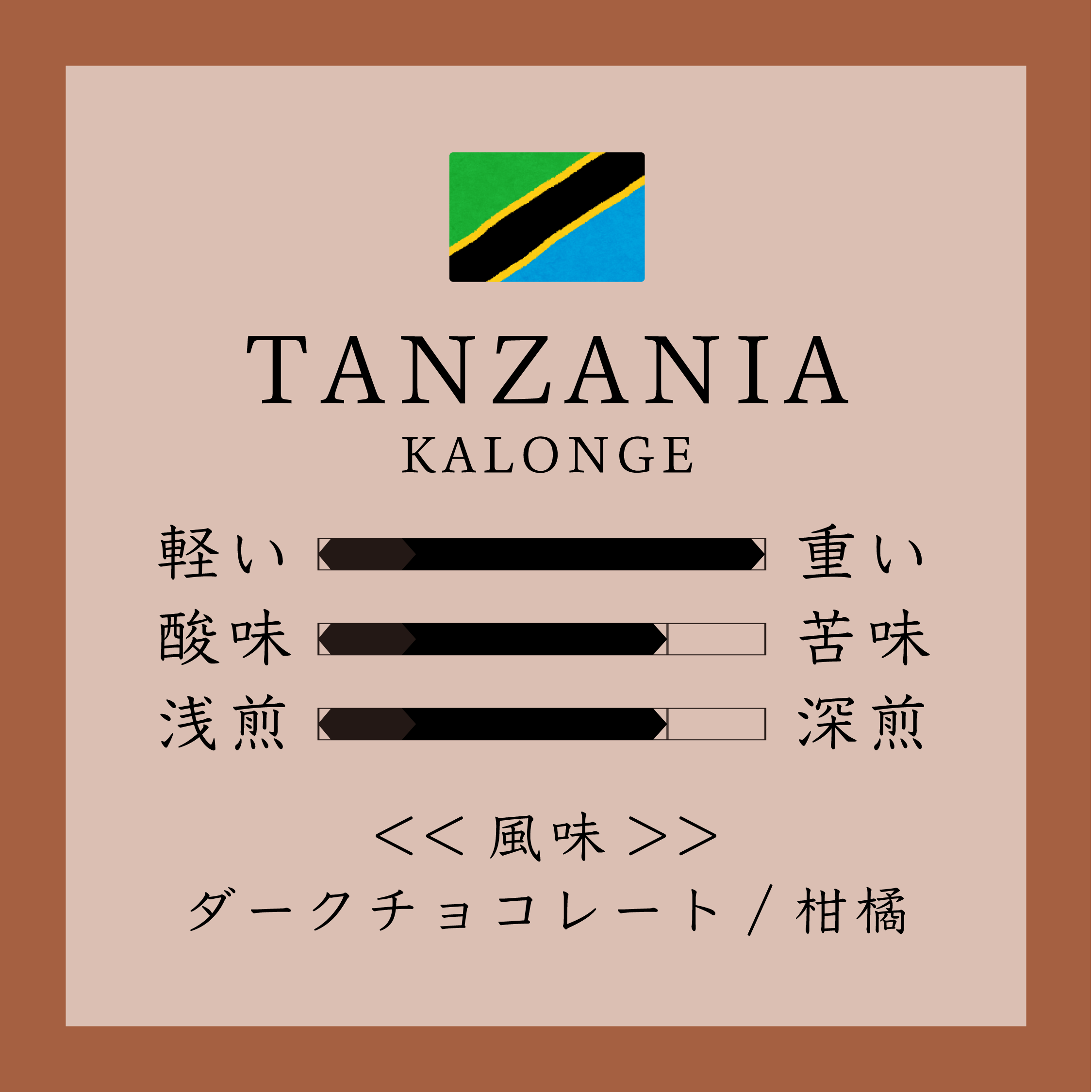Tanzania Kalonge 150g