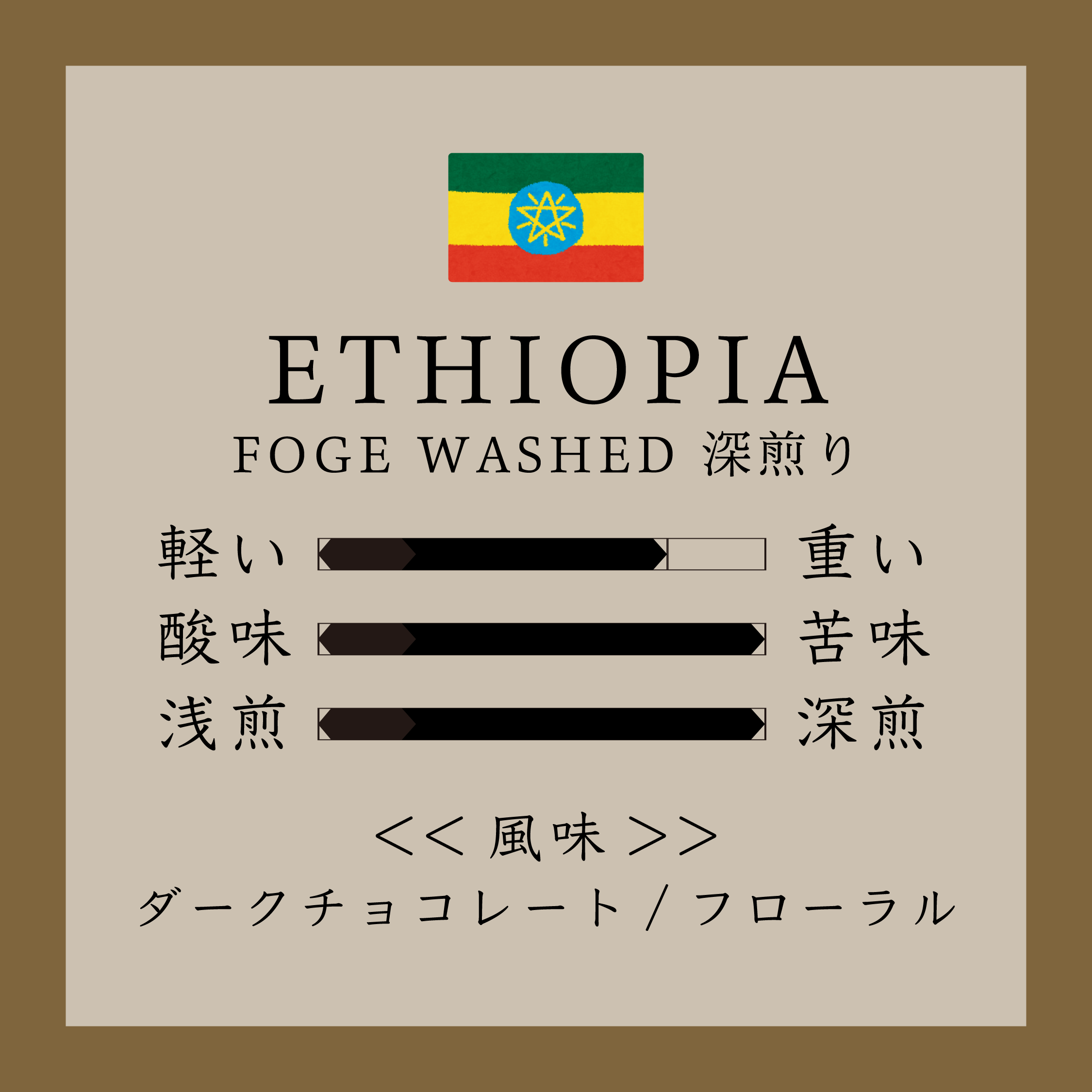 Ethiopia Foge Washed 深煎り 150g