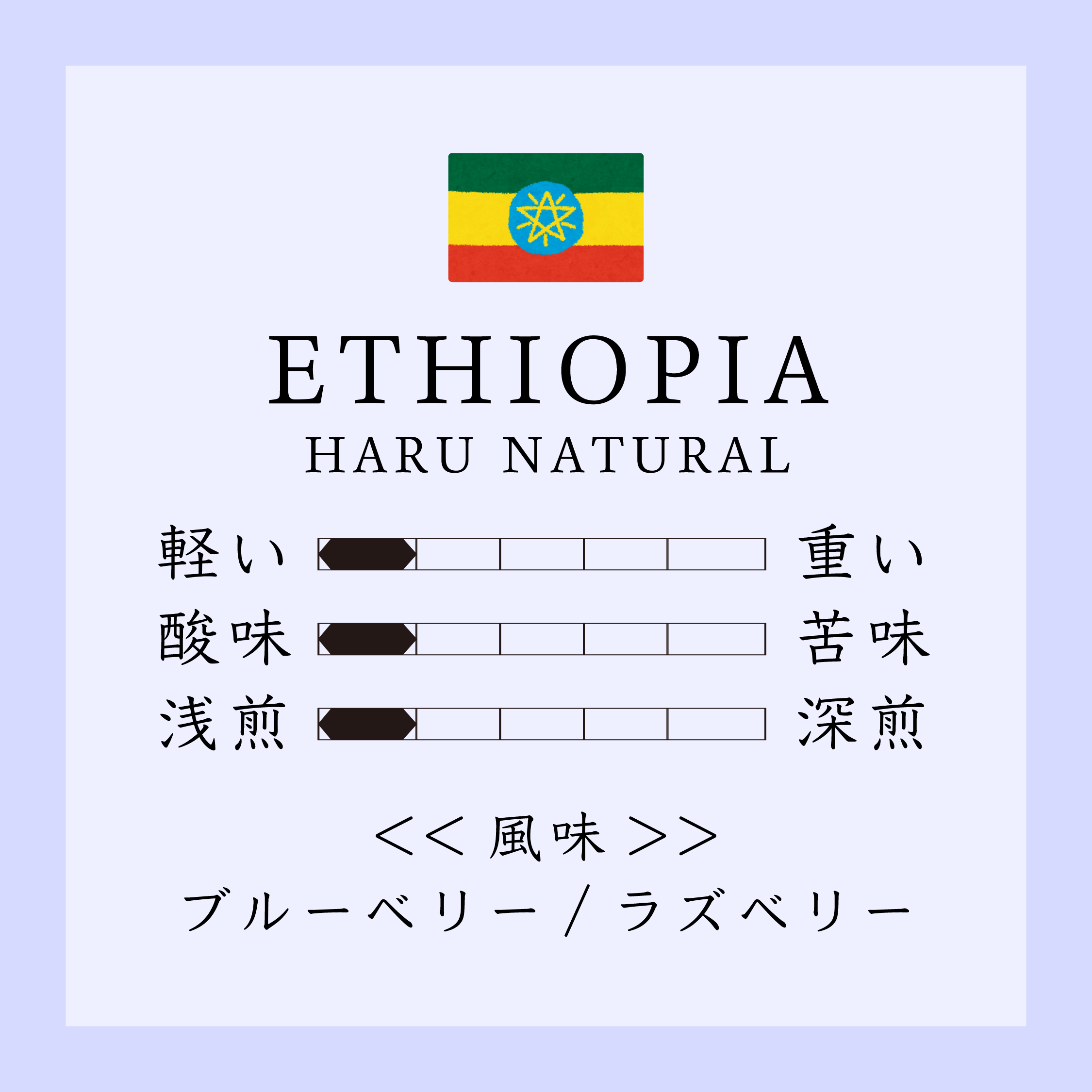 Ethiopia Haru Natural 150g