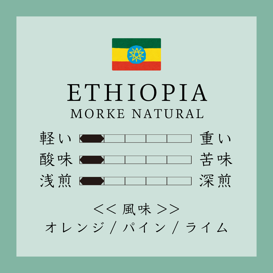Ethiopia Morke Natural 150g