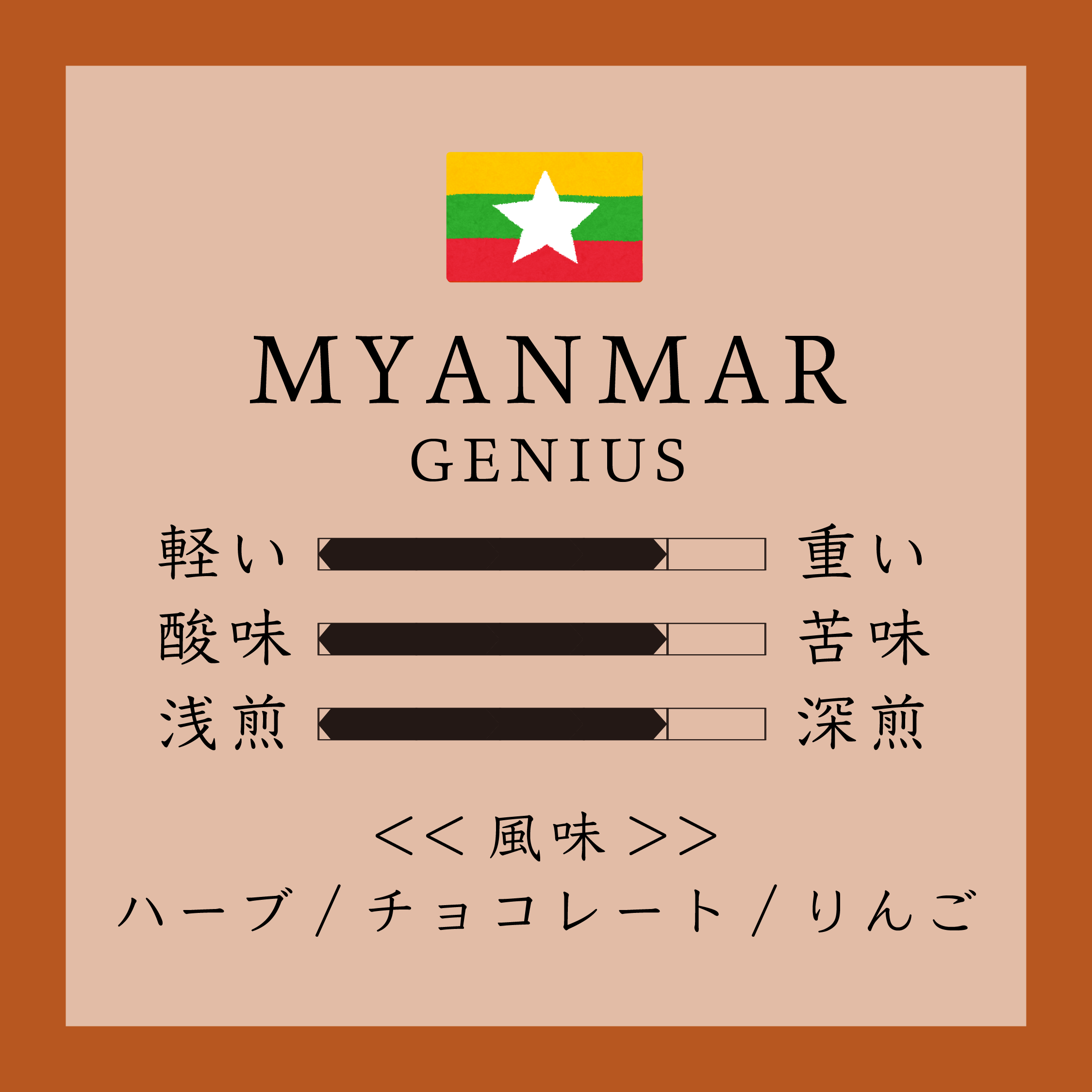 Myanmar Genius 150g
