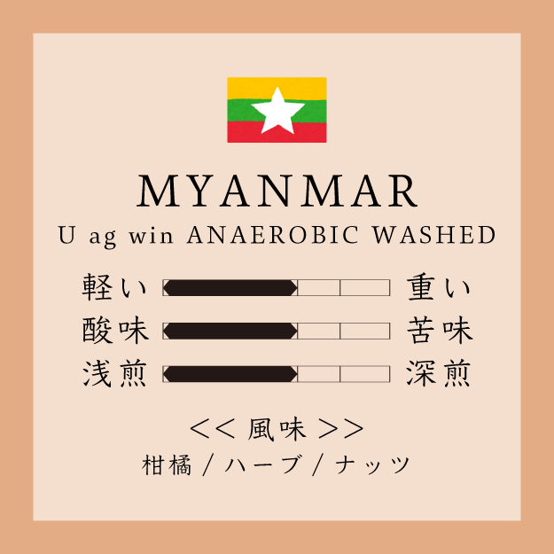 Myanmar U ag win 150g