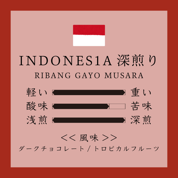 Indonesia Ribang Gayo Musara 深煎り 150g