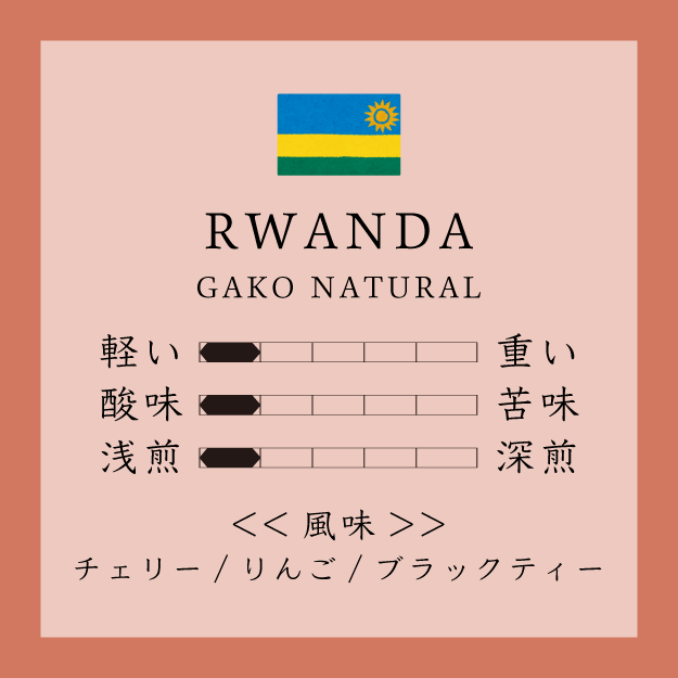 Rwanda Gako Natural 150g